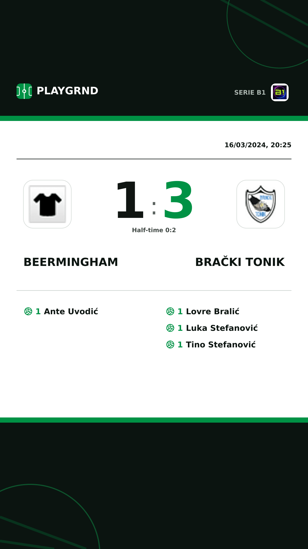 Instagram artwork: Beermingham 1:3 Brački Tonik