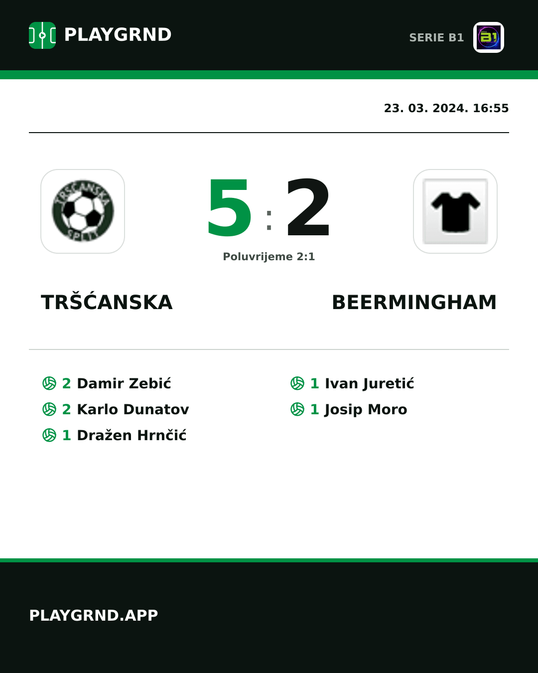 Instagram slika: Tršćanska 5:2 Beermingham