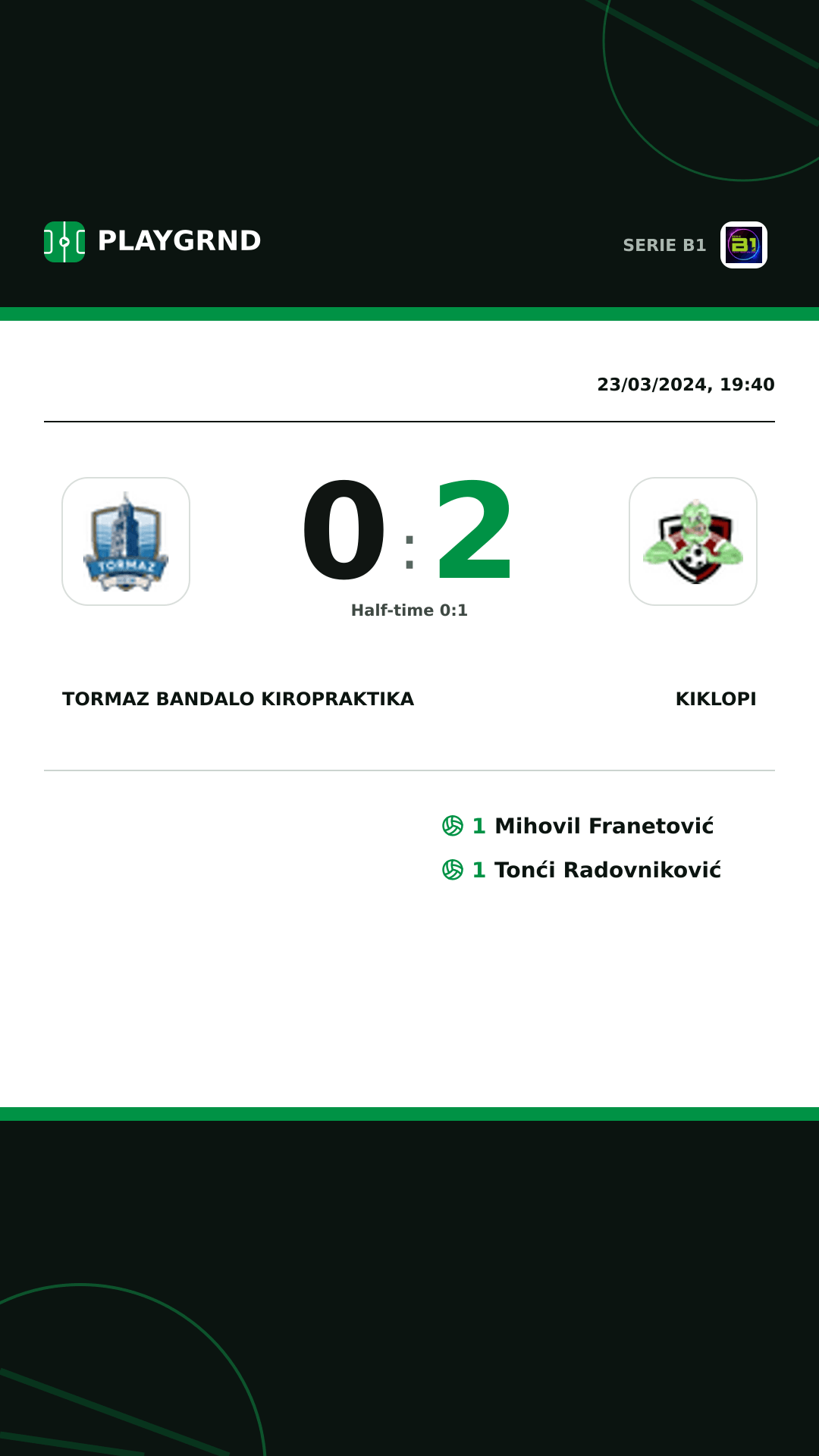 Instagram artwork: Tormaz Bandalo Kiropraktika 0:2 Kiklopi