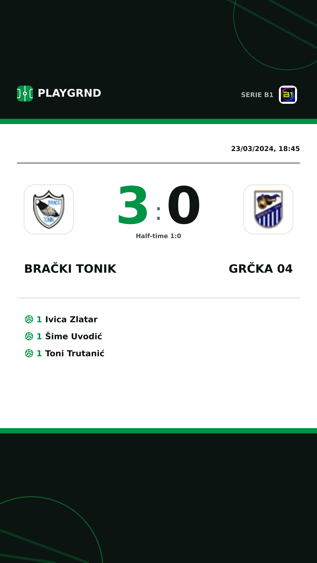 Instagram artwork: Brački Tonik 3:0 Grčka 04