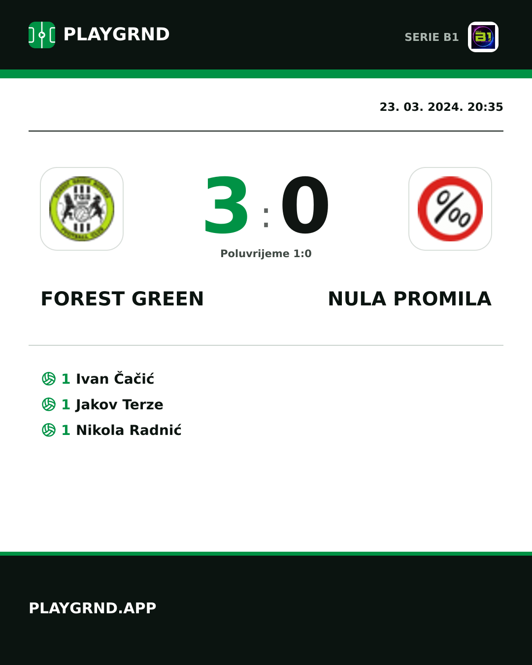 Instagram slika: Forest Green 3:0 Nula Promila