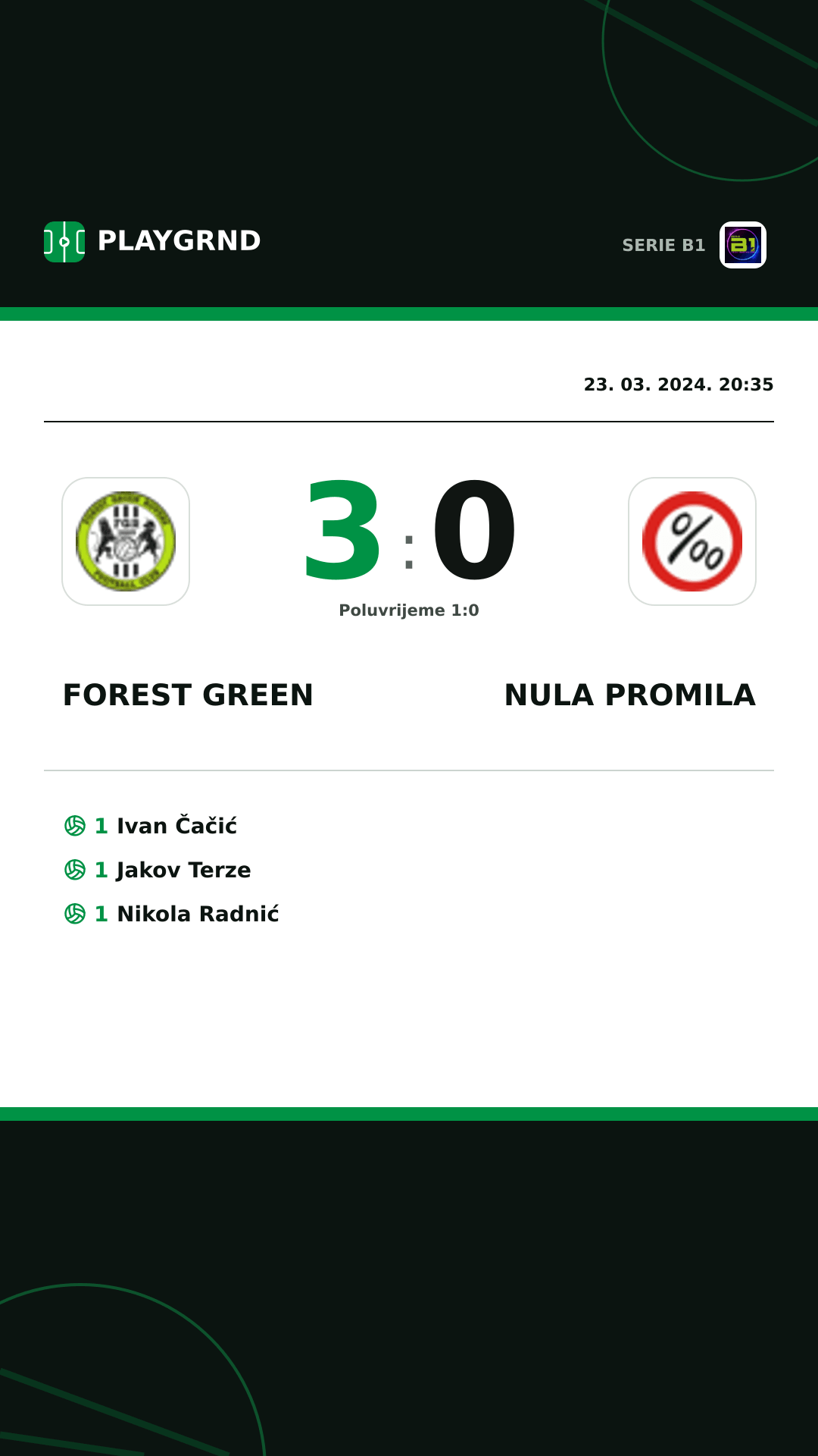 Instagram slika: Forest Green 3:0 Nula Promila