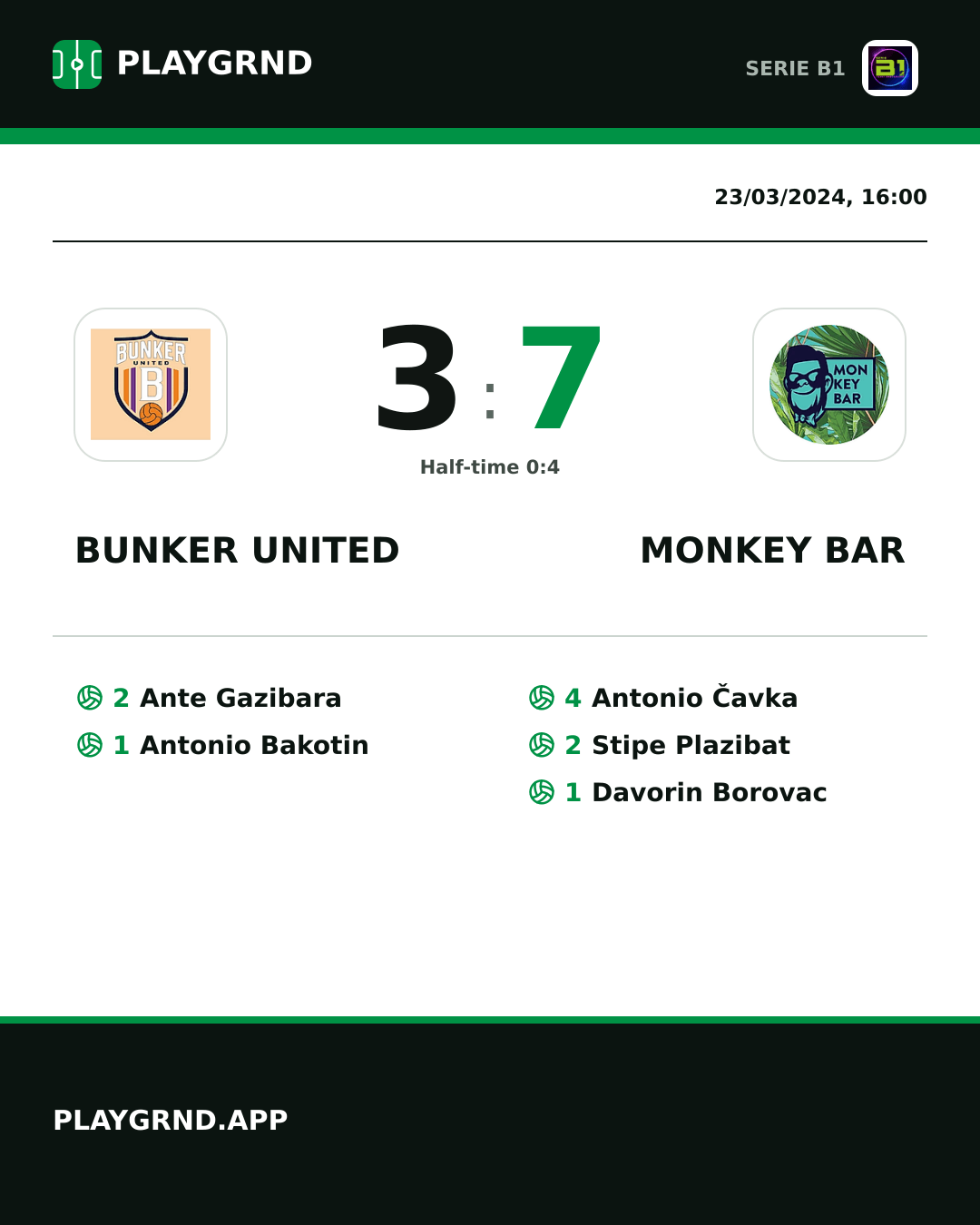 Instagram artwork: Bunker United 3:7 Monkey Bar