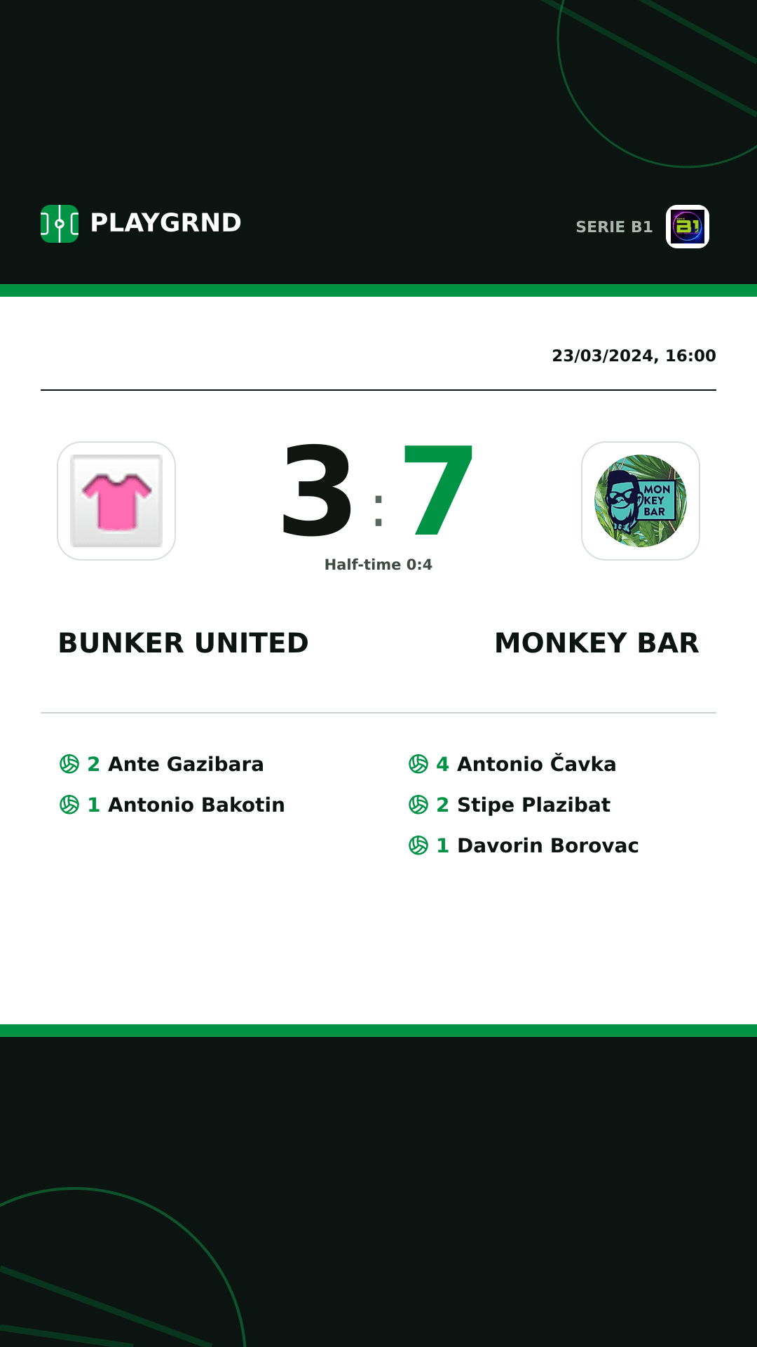 Instagram artwork: Bunker United 3:7 Monkey Bar