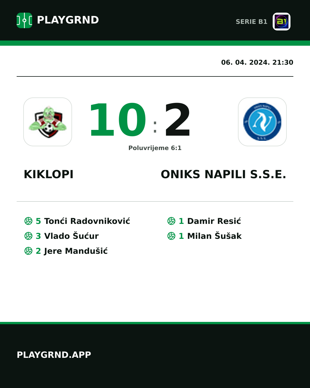 Instagram slika: Kiklopi 10:2 Oniks Napili S.S.E.