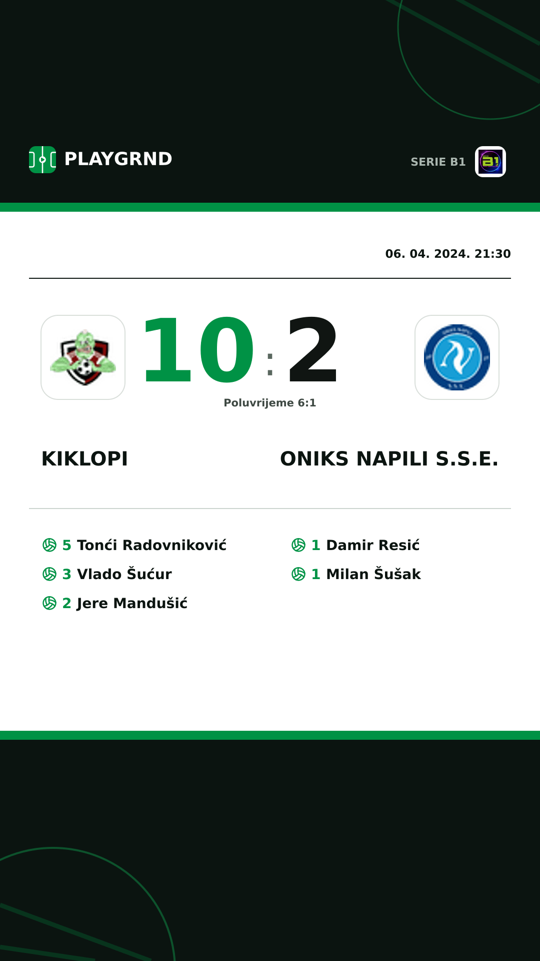 Instagram slika: Kiklopi 10:2 Oniks Napili S.S.E.