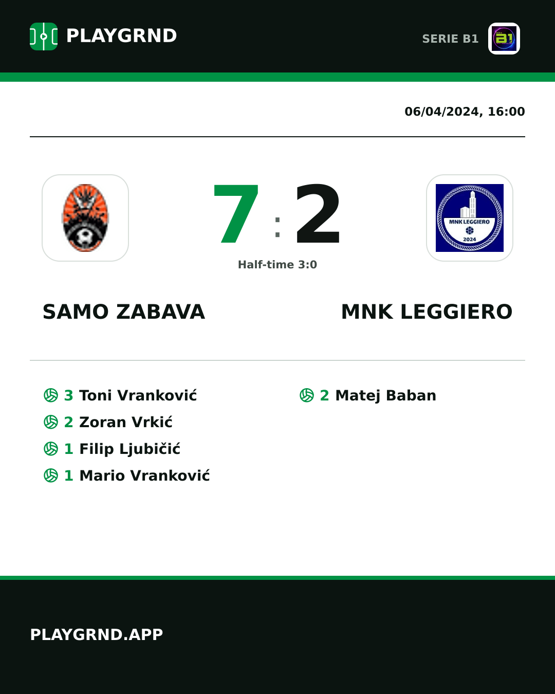 Instagram artwork: Samo Zabava 7:2 MNK Leggiero