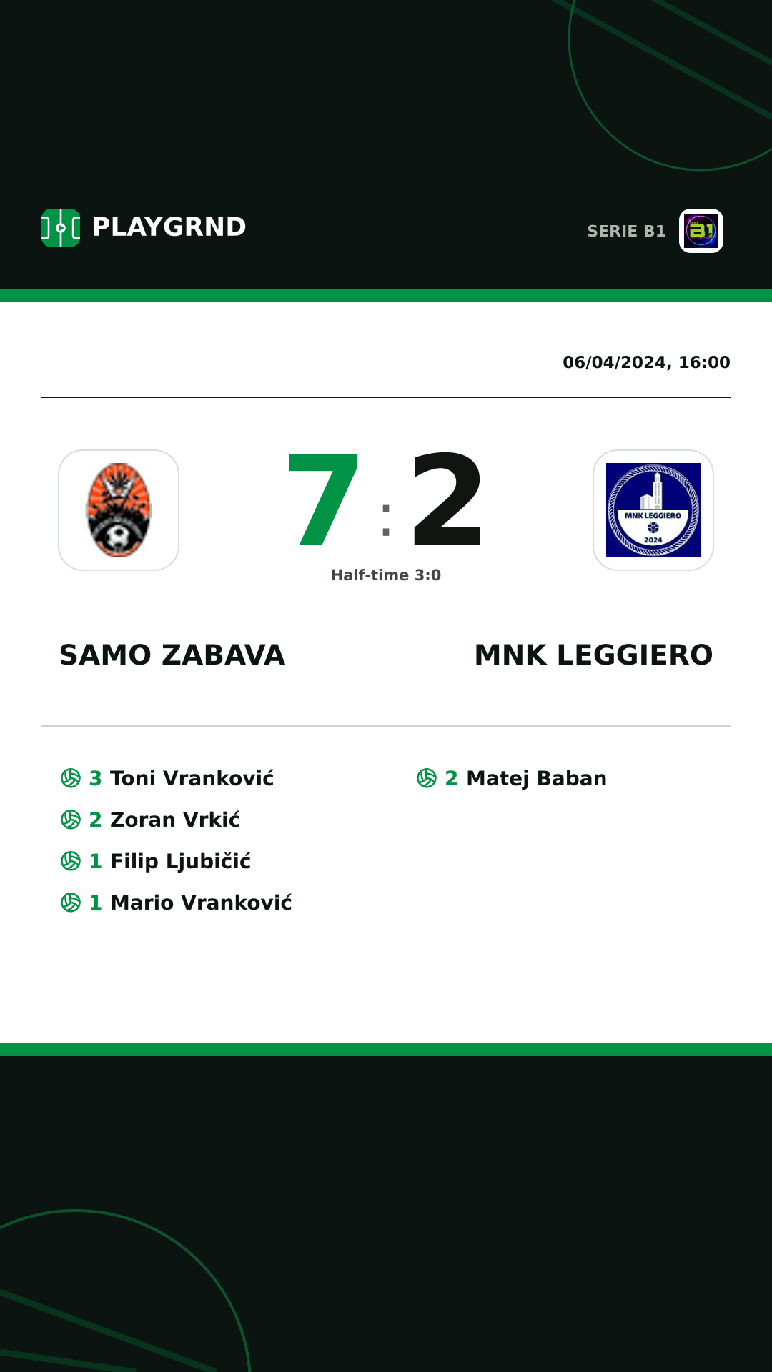Instagram artwork: Samo Zabava 7:2 MNK Leggiero