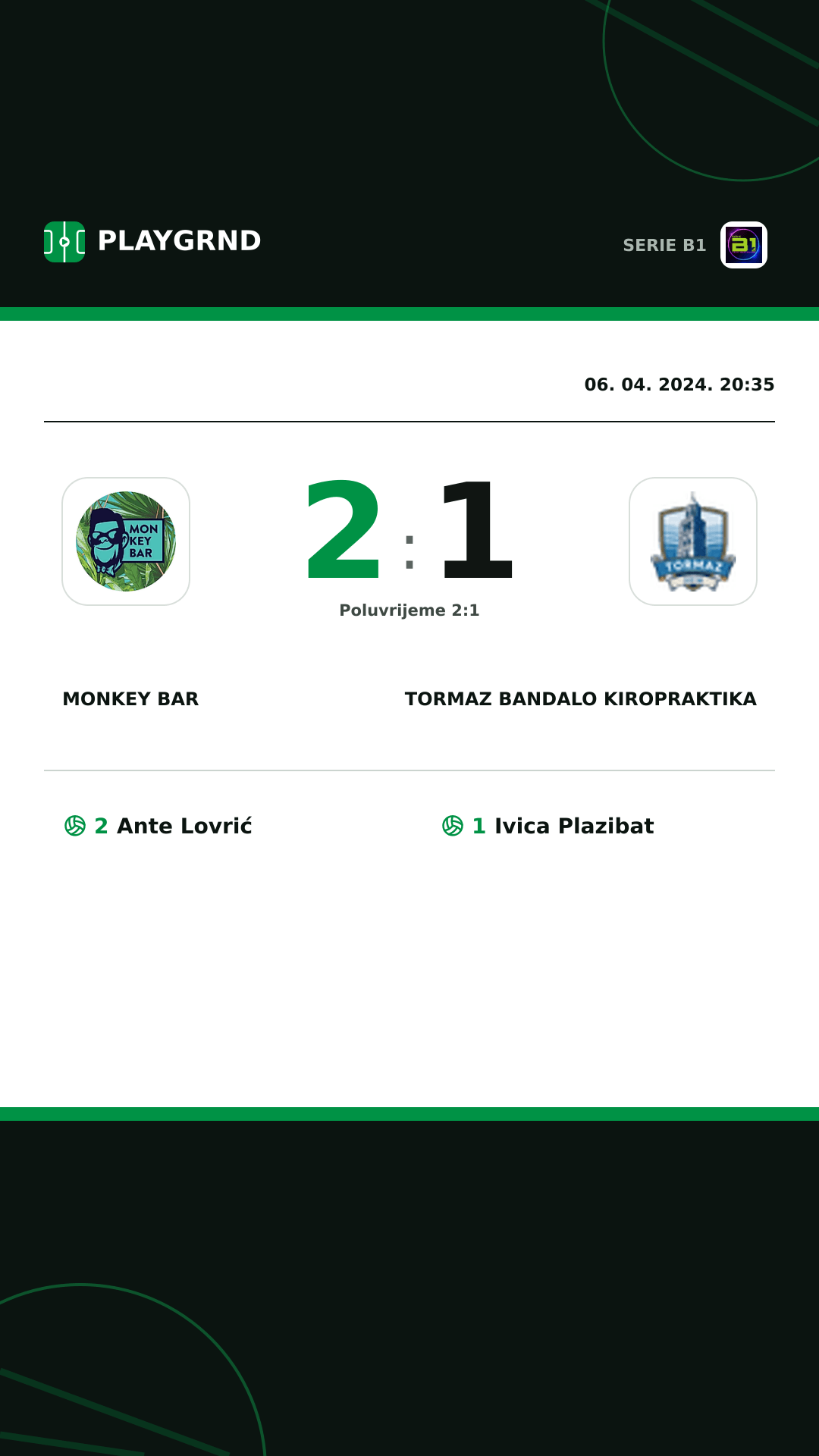 Instagram slika: Monkey Bar 2:1 Tormaz Bandalo Kiropraktika