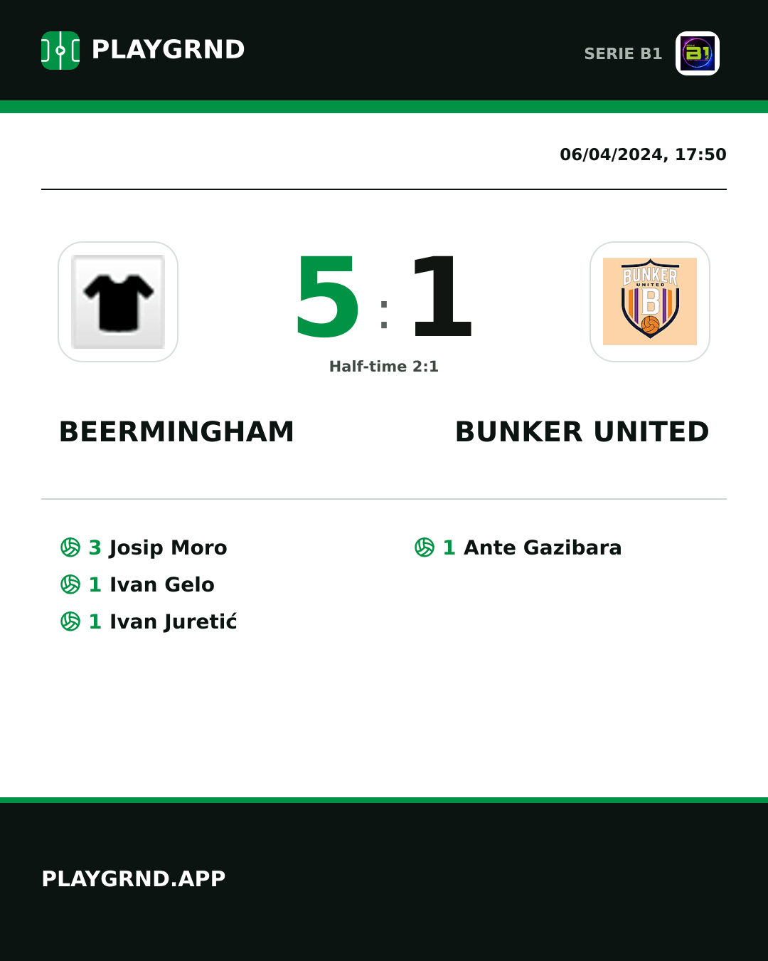 Instagram artwork: Beermingham 5:1 Bunker United
