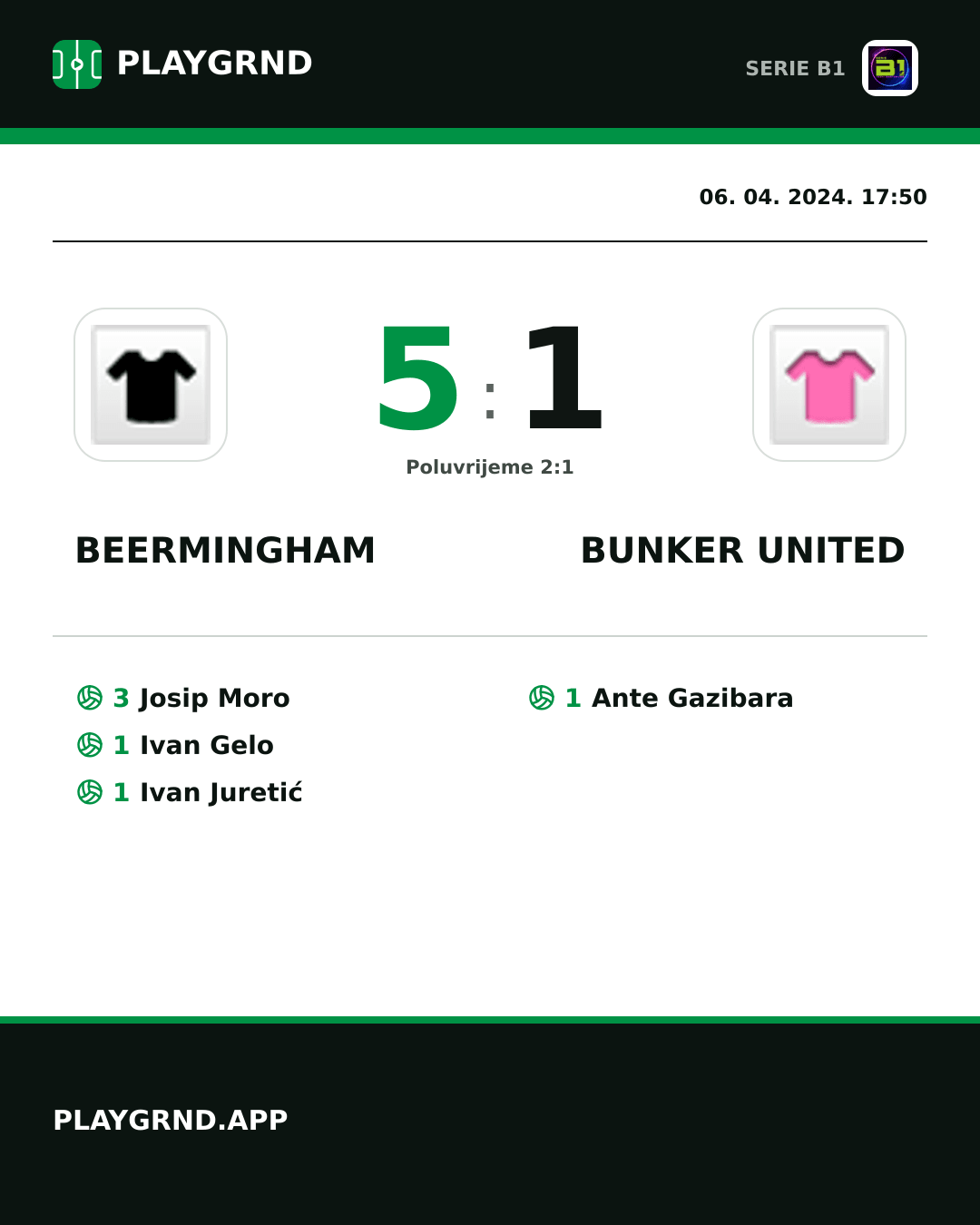 Instagram slika: Beermingham 5:1 Bunker United
