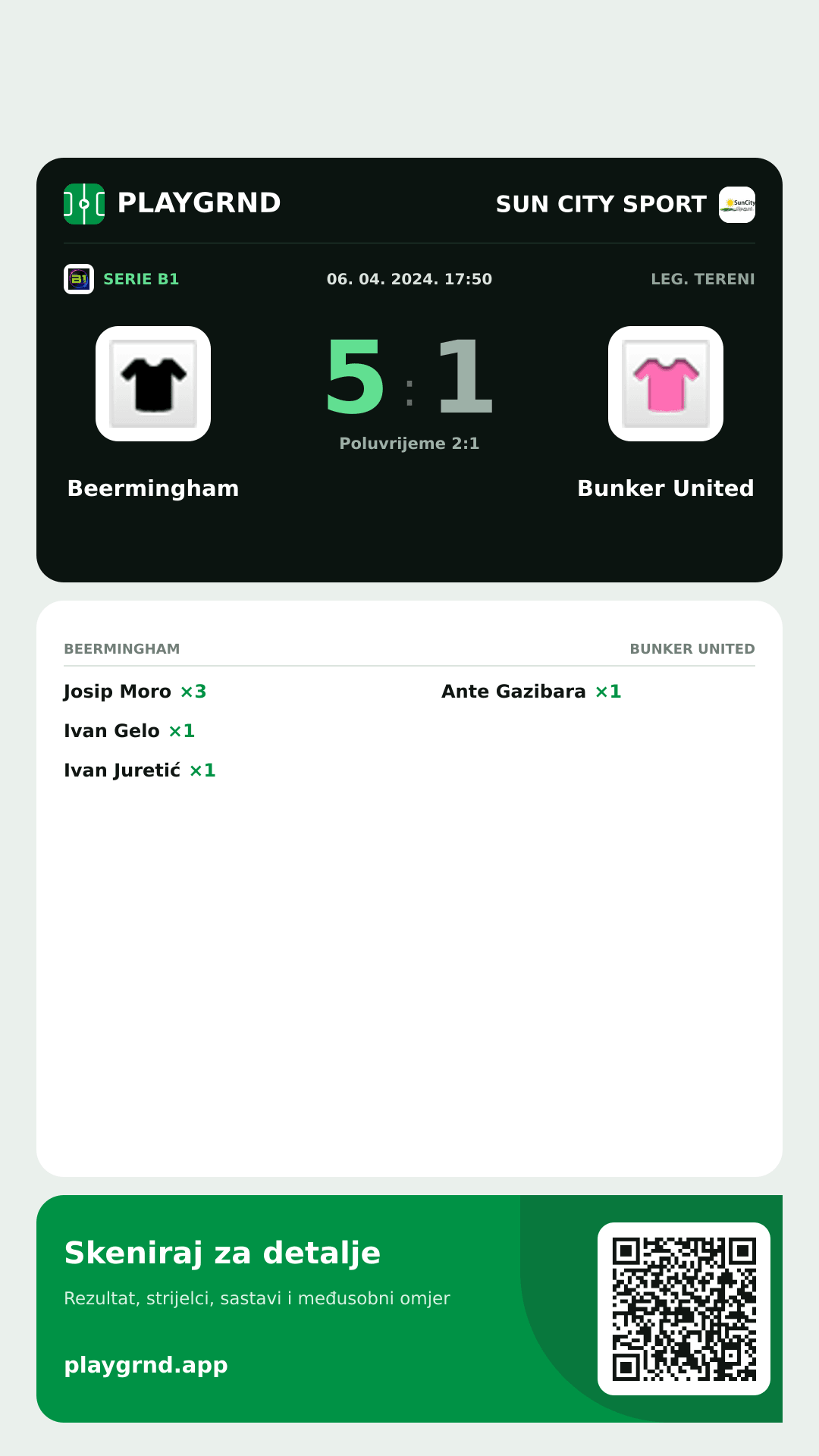 Story slika: Beermingham 5:1 Bunker United