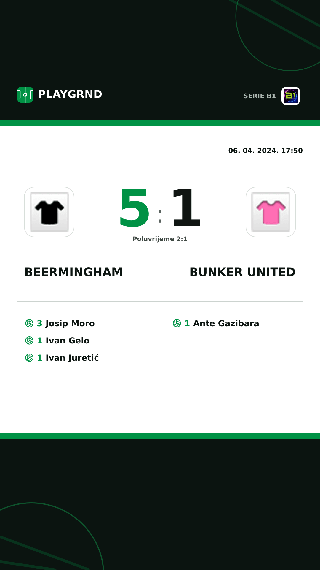 Instagram slika: Beermingham 5:1 Bunker United