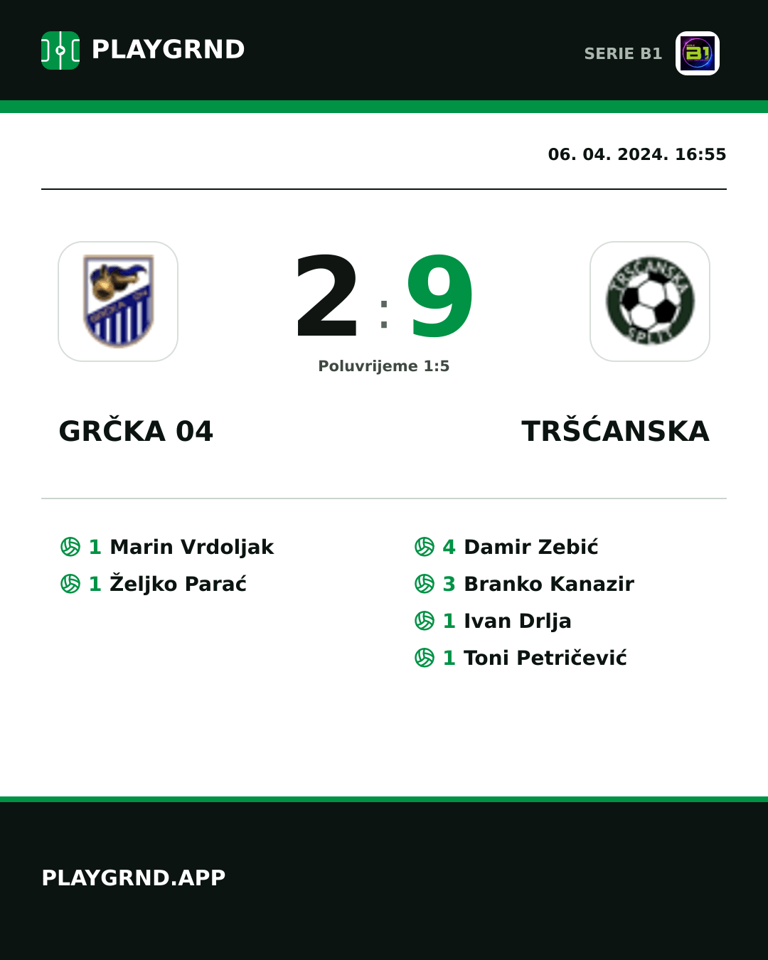Instagram slika: Grčka 04 2:9 Tršćanska