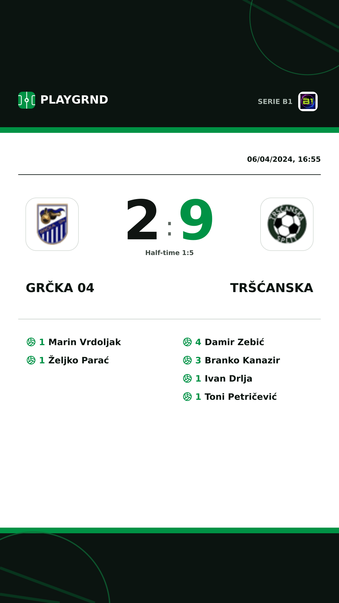 Instagram artwork: Grčka 04 2:9 Tršćanska