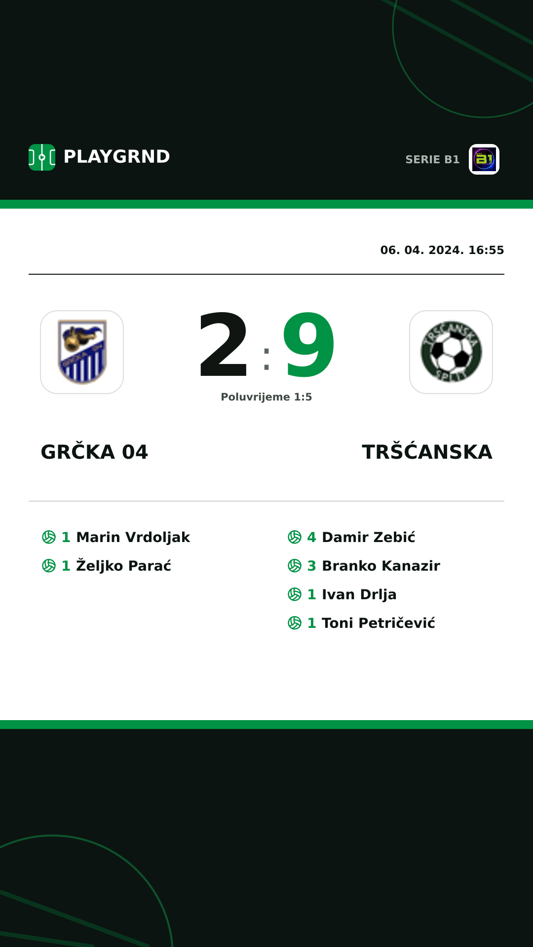 Instagram slika: Grčka 04 2:9 Tršćanska