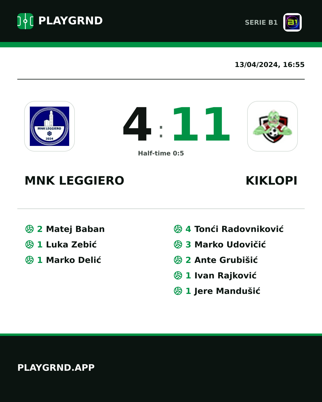 Instagram artwork: MNK Leggiero 4:11 Kiklopi