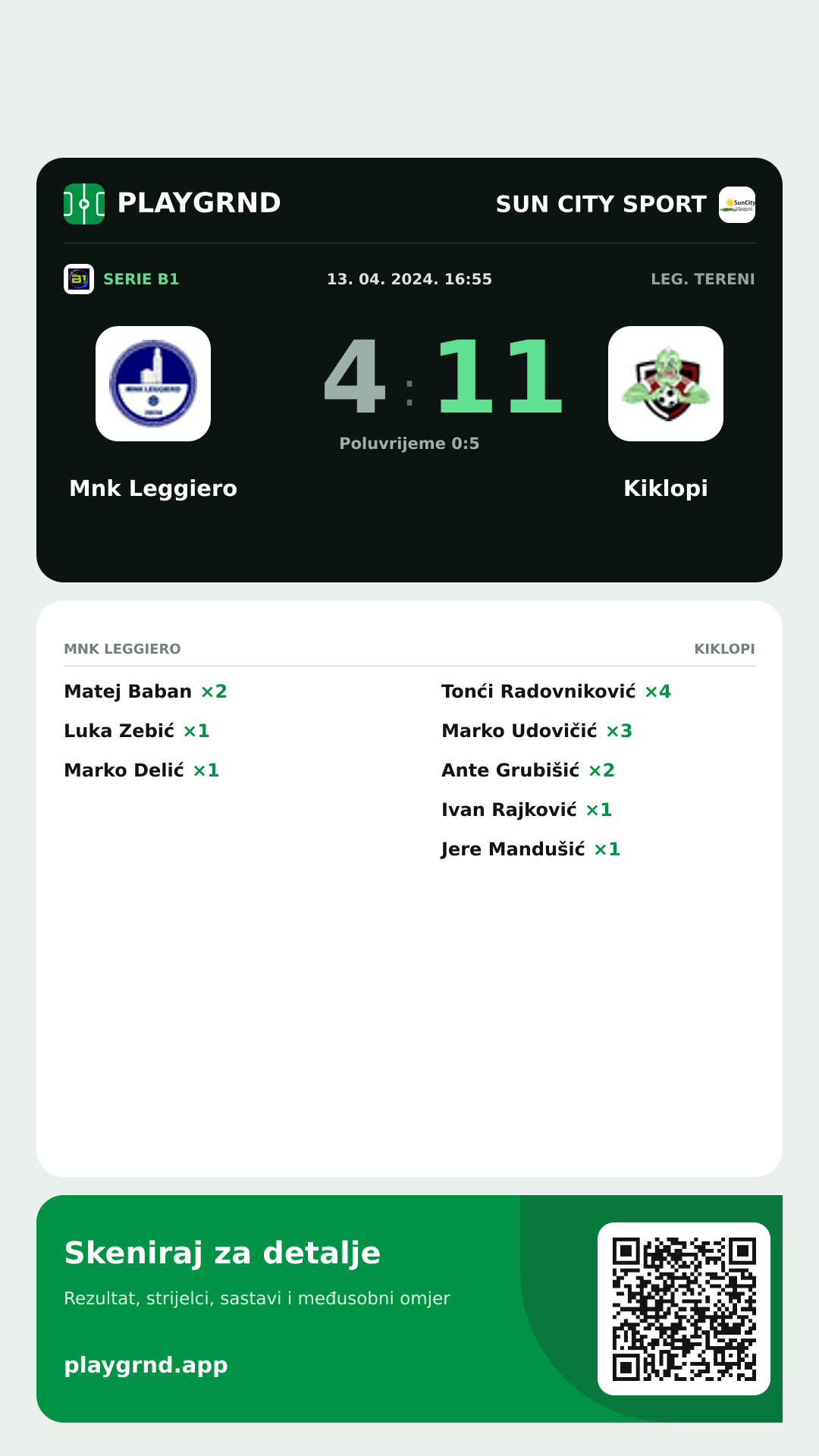 Story slika: Mnk Leggiero 4:11 Kiklopi