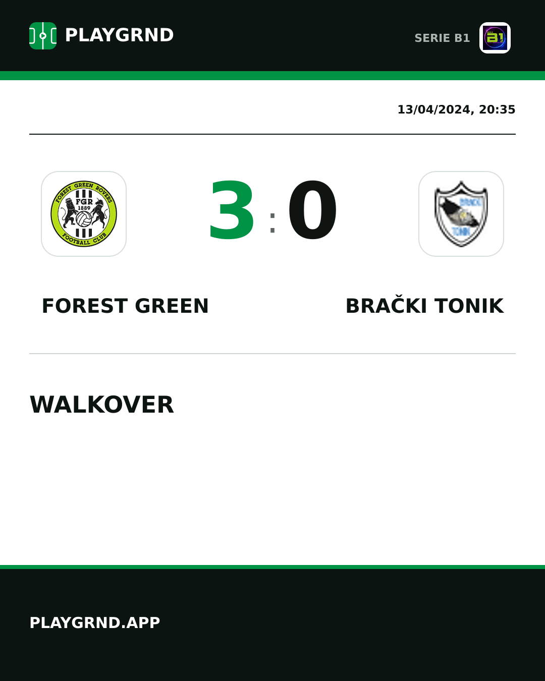Instagram artwork: Forest Green 3:0 Brački Tonik