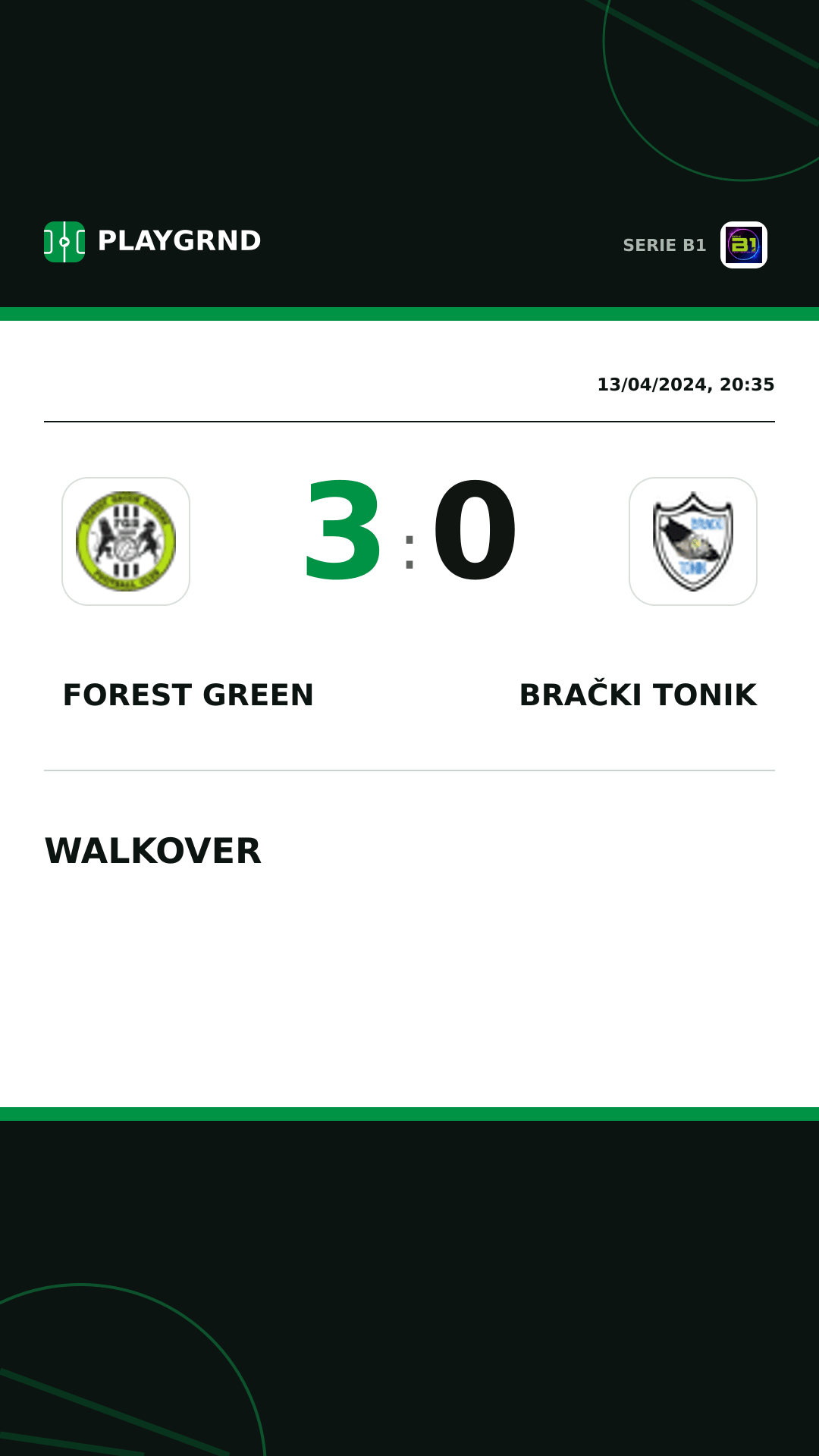 Instagram artwork: Forest Green 3:0 Brački Tonik