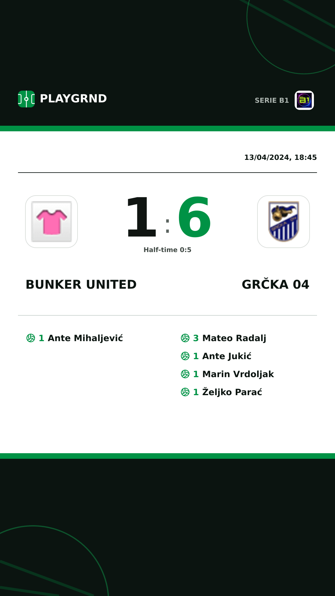 Instagram artwork: Bunker United 1:6 Grčka 04
