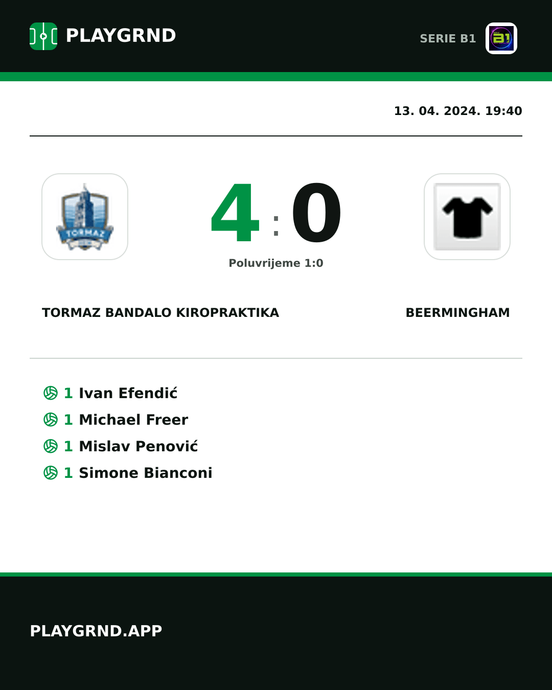 Instagram slika: Tormaz Bandalo Kiropraktika 4:0 Beermingham