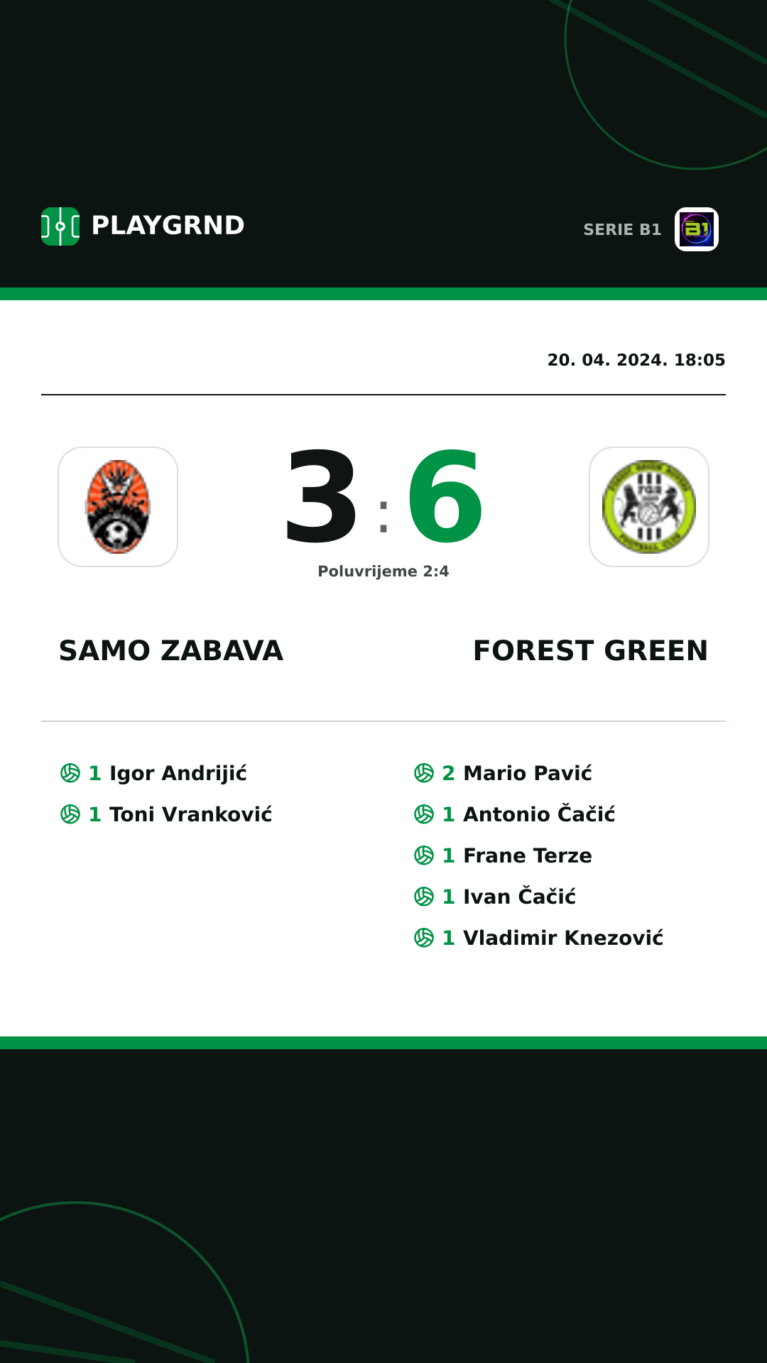 Instagram slika: Samo Zabava 3:6 Forest Green
