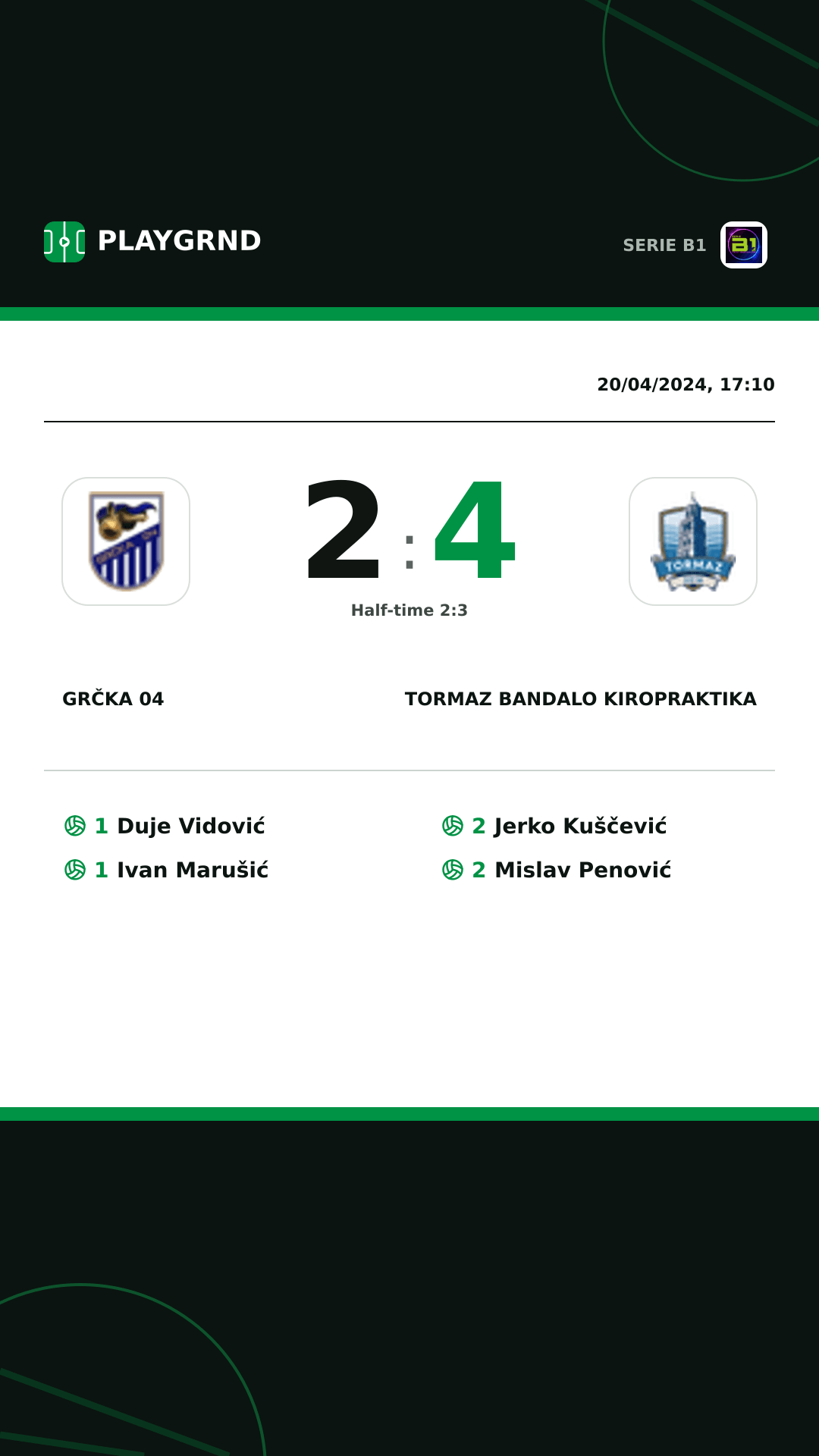 Instagram artwork: Grčka 04 2:4 Tormaz Bandalo Kiropraktika