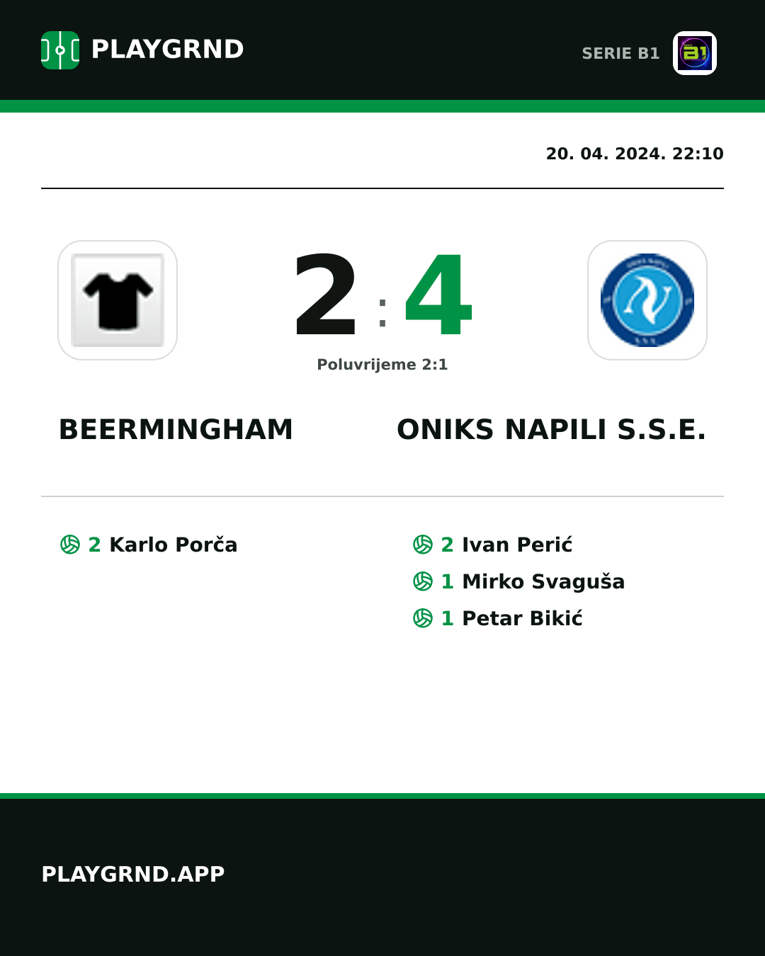 Instagram slika: Beermingham 2:4 Oniks Napili S.S.E.