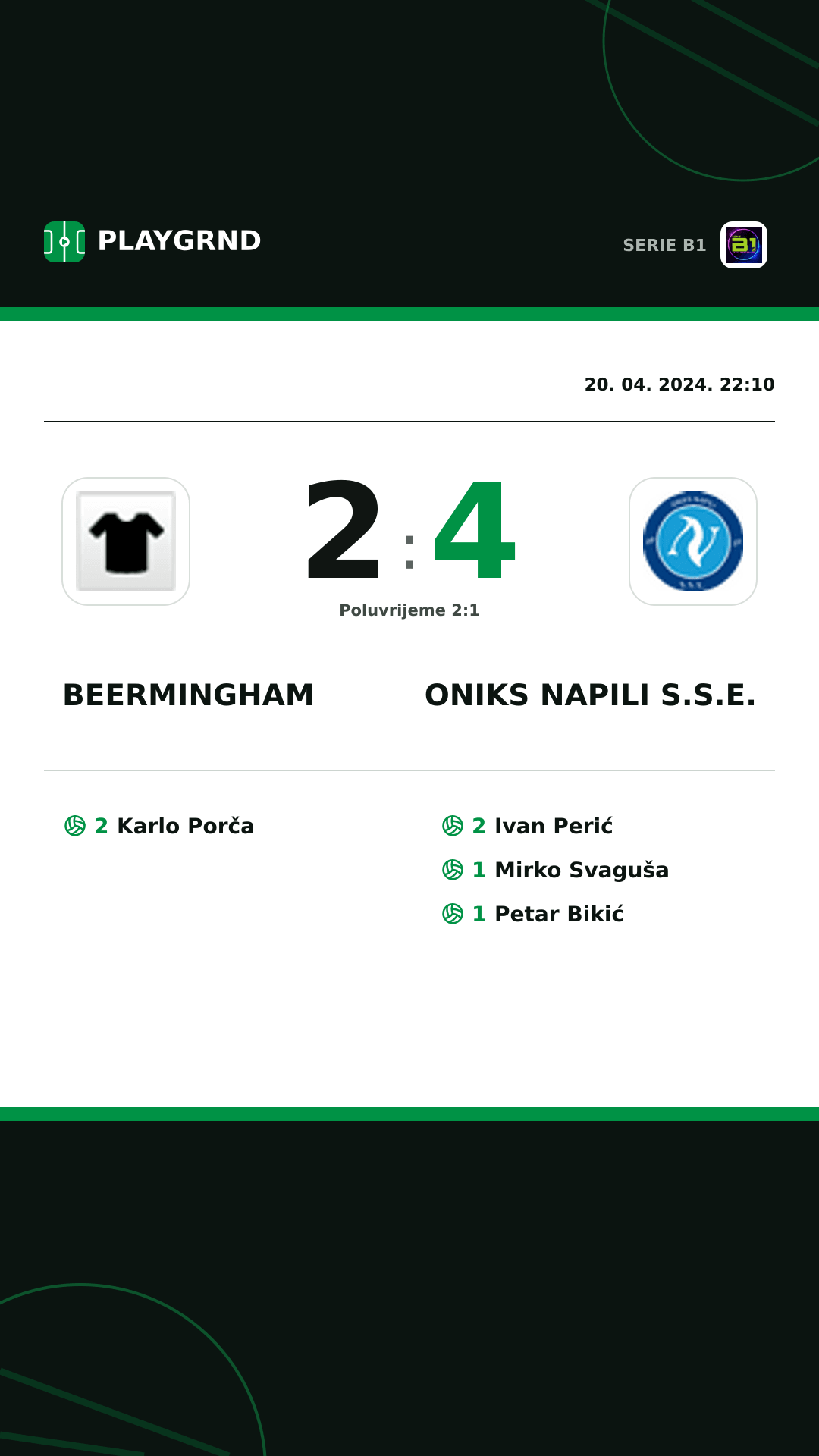 Instagram slika: Beermingham 2:4 Oniks Napili S.S.E.