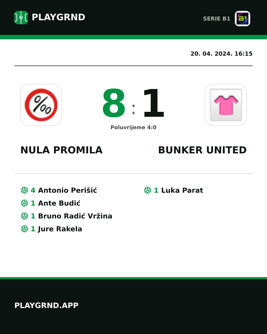 Instagram slika: Nula Promila 8:1 Bunker United