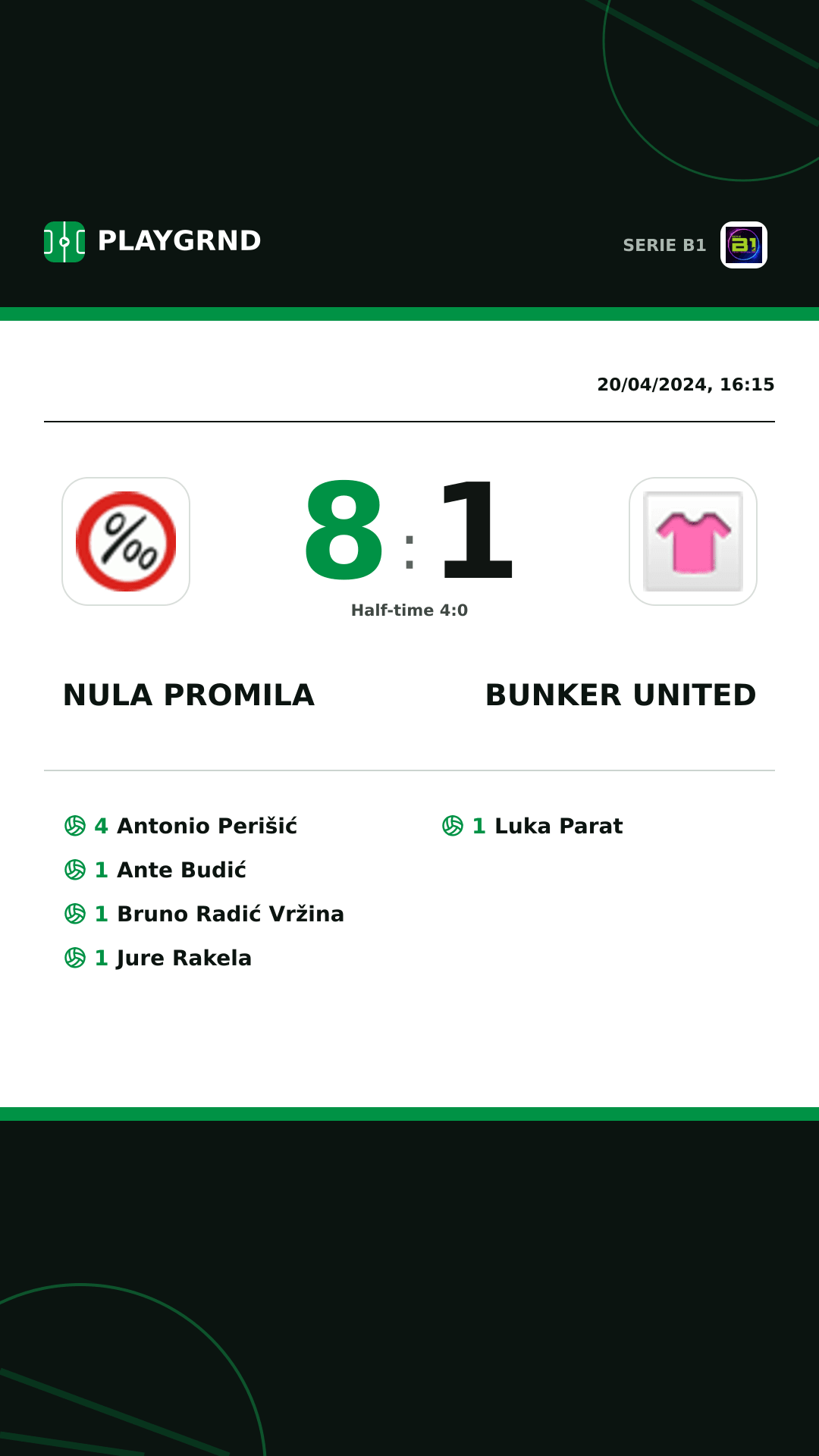 Instagram artwork: Nula Promila 8:1 Bunker United