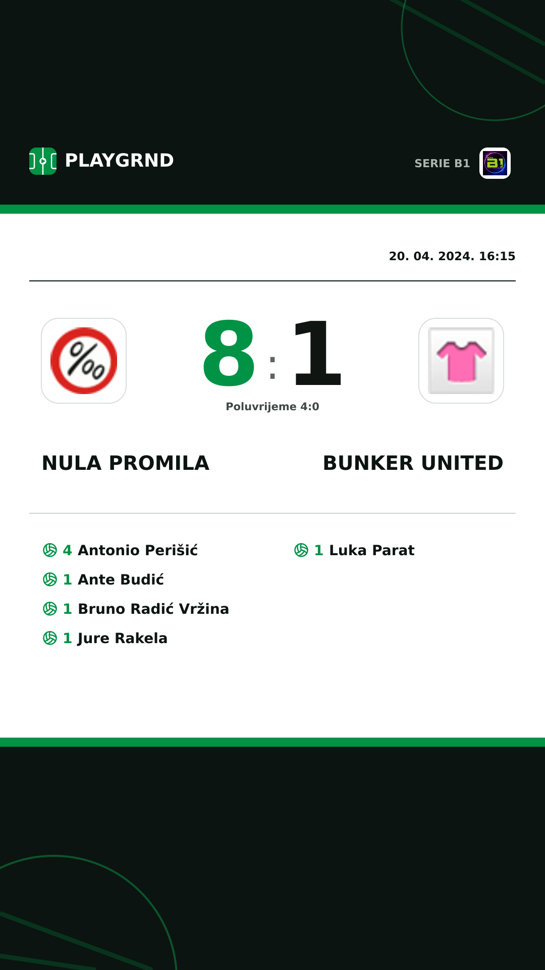 Instagram slika: Nula Promila 8:1 Bunker United