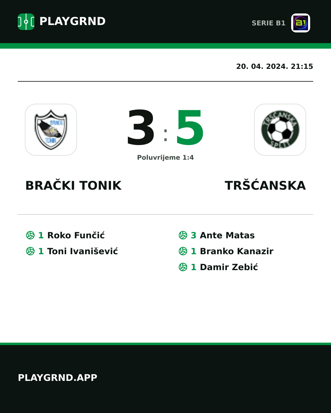 Instagram slika: Brački Tonik 3:5 Tršćanska