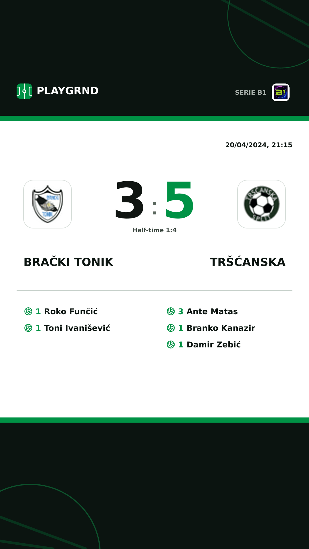 Instagram artwork: Brački Tonik 3:5 Tršćanska