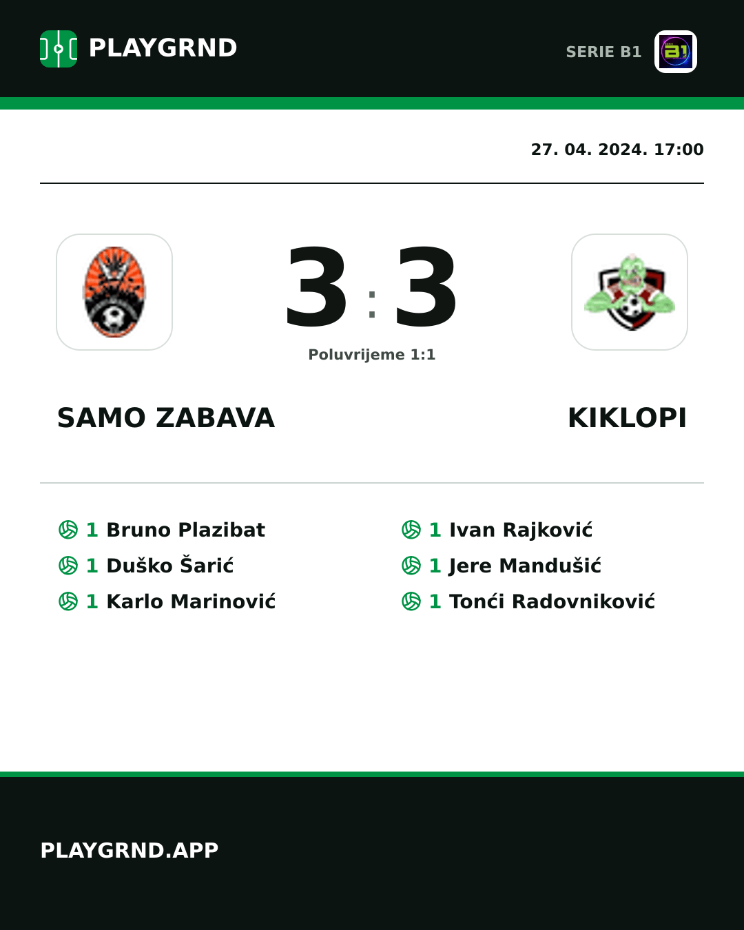 Instagram slika: Samo Zabava 3:3 Kiklopi