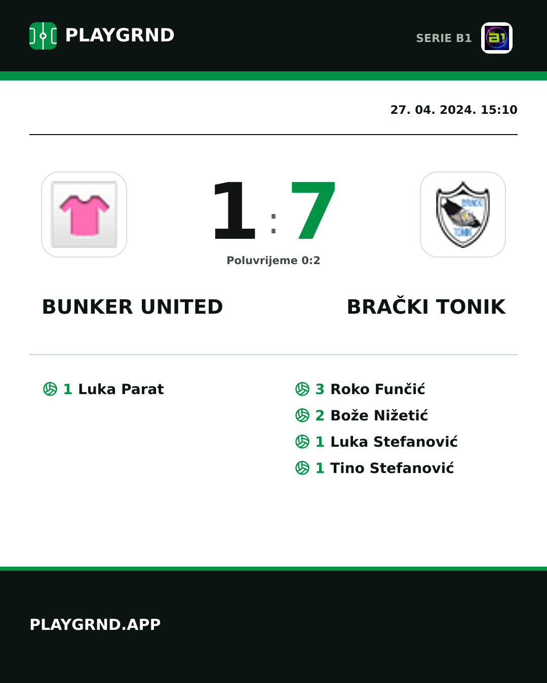 Instagram slika: Bunker United 1:7 Brački Tonik