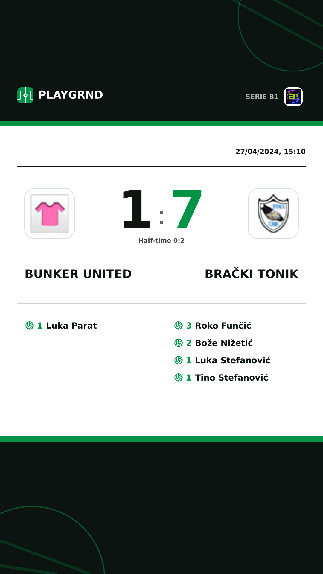 Instagram artwork: Bunker United 1:7 Brački Tonik