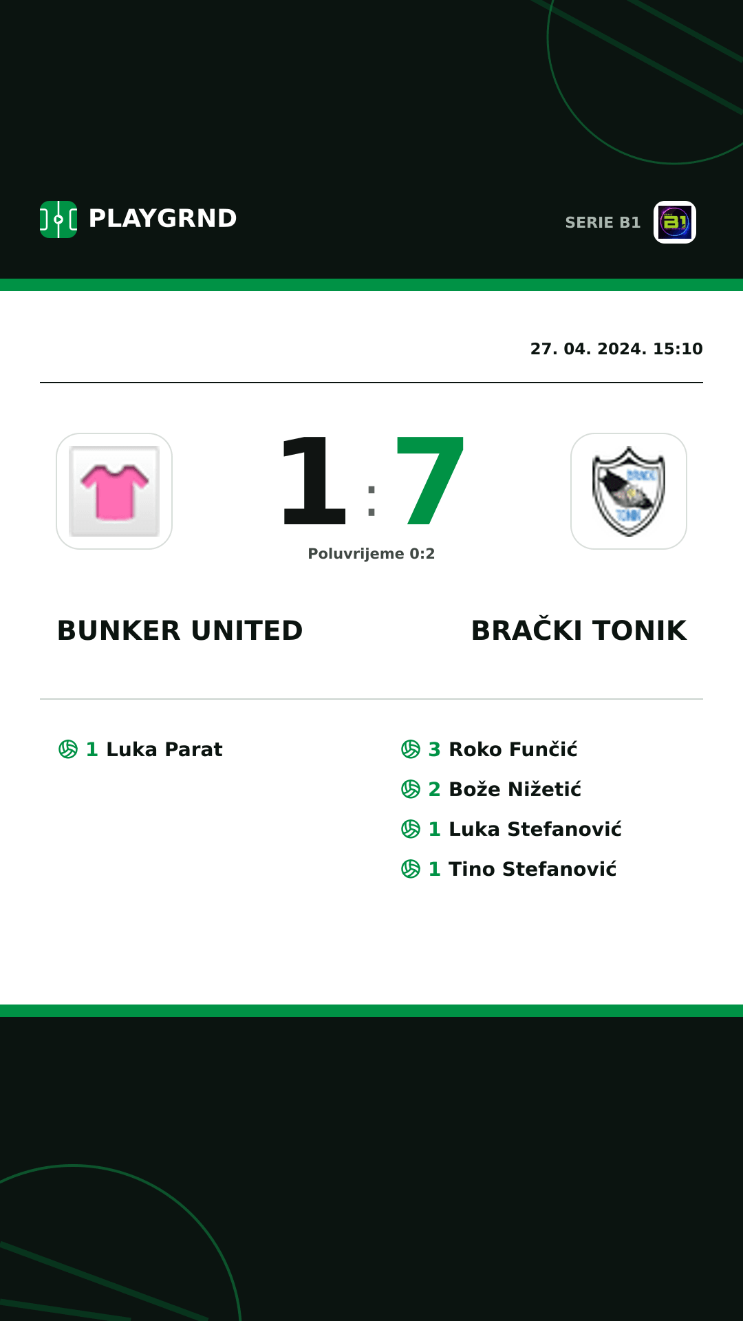 Instagram slika: Bunker United 1:7 Brački Tonik