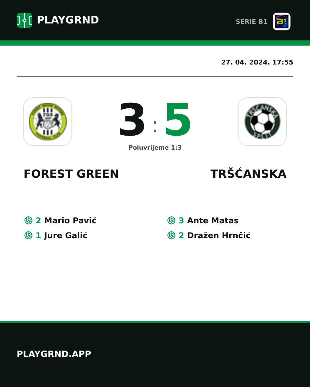Instagram slika: Forest Green 3:5 Tršćanska