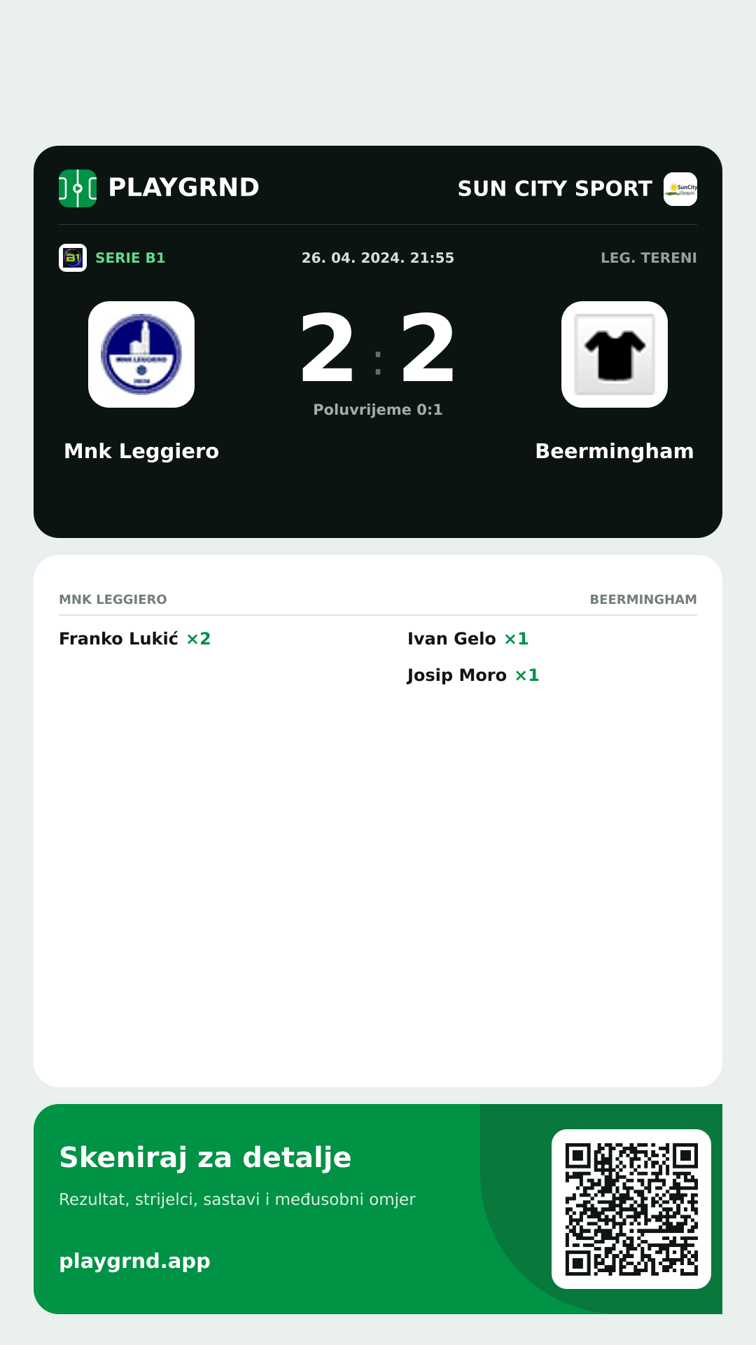 Story slika: Mnk Leggiero 2:2 Beermingham