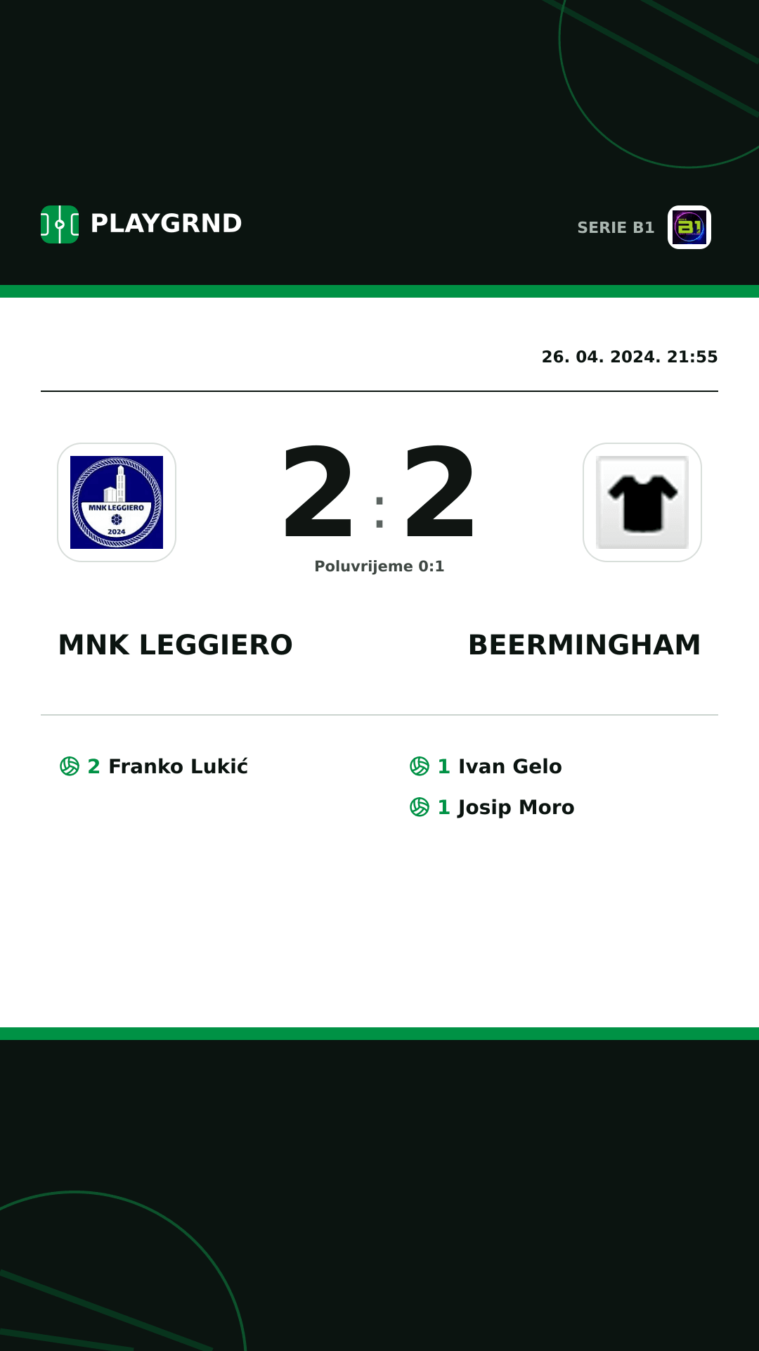 Instagram slika: MNK Leggiero 2:2 Beermingham