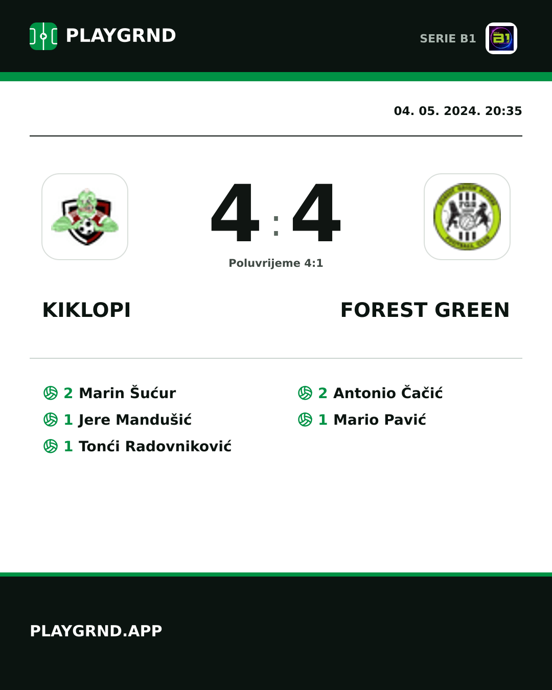 Instagram slika: Kiklopi 4:4 Forest Green