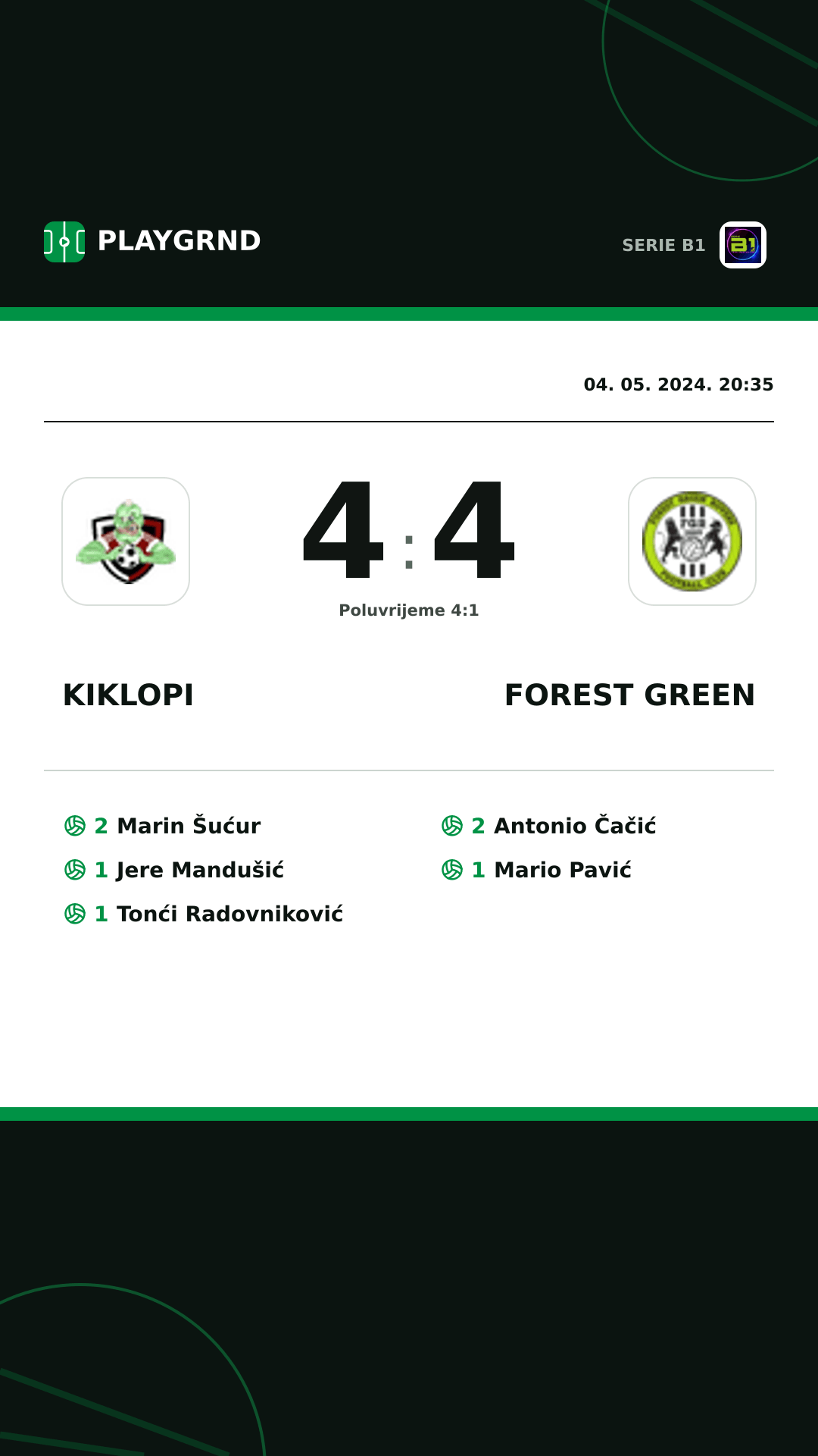 Instagram slika: Kiklopi 4:4 Forest Green
