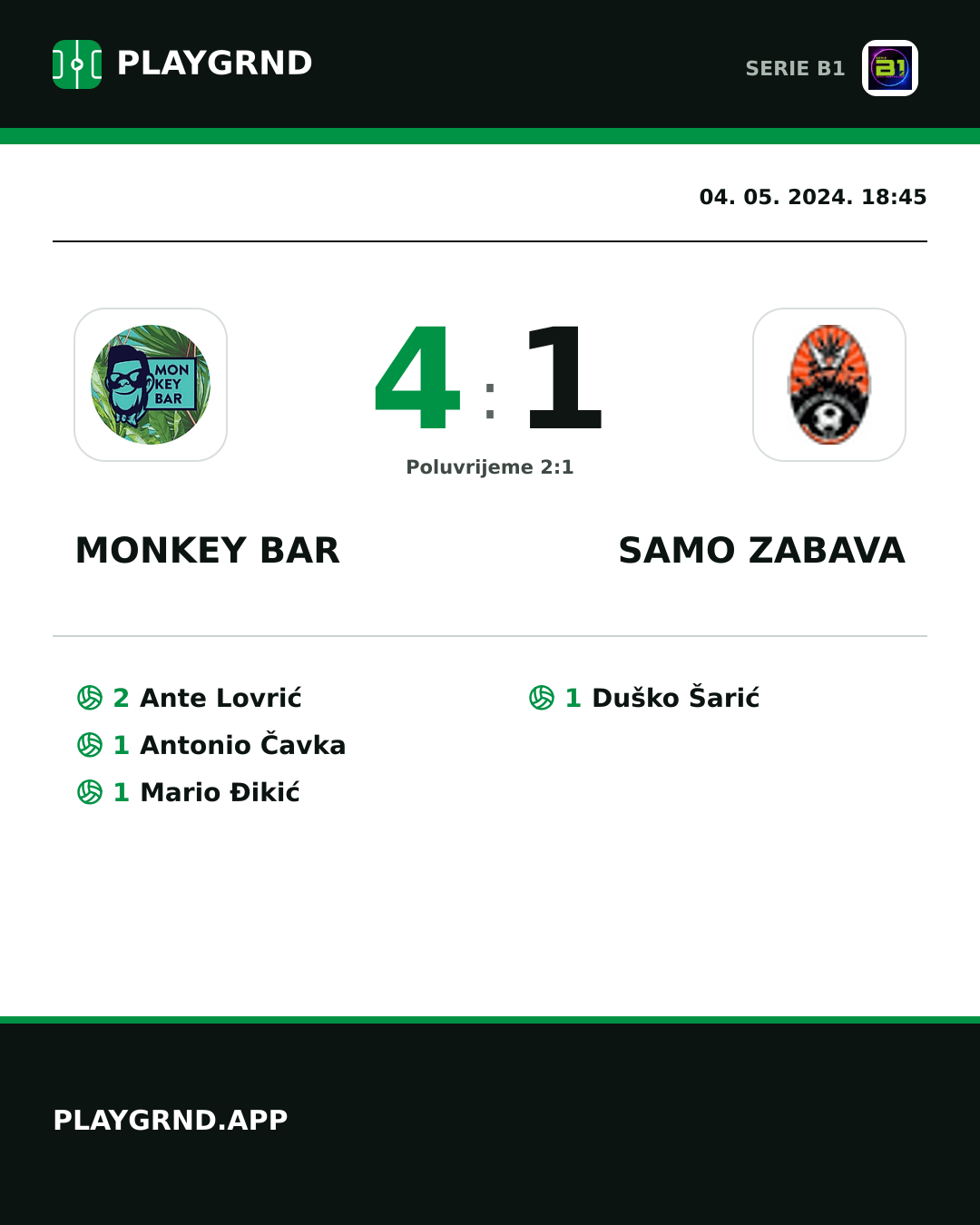 Instagram slika: Monkey Bar 4:1 Samo Zabava