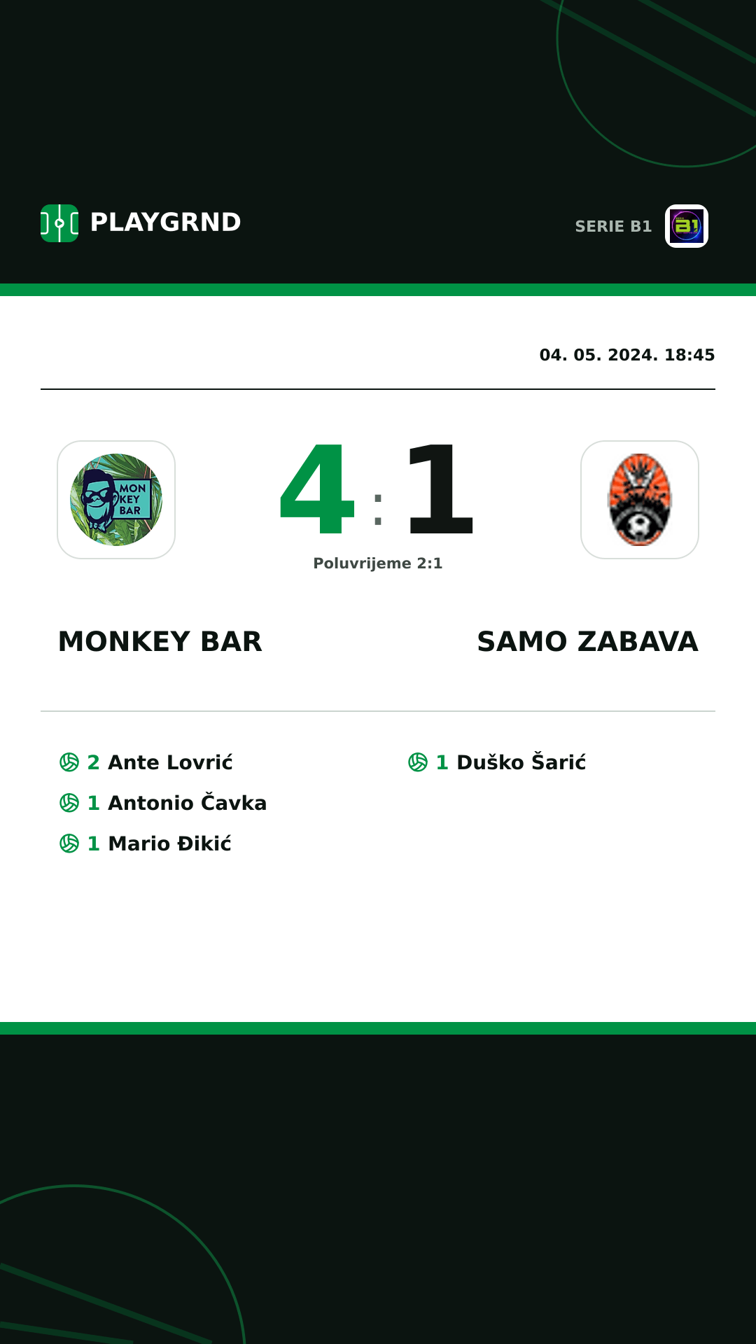 Instagram slika: Monkey Bar 4:1 Samo Zabava