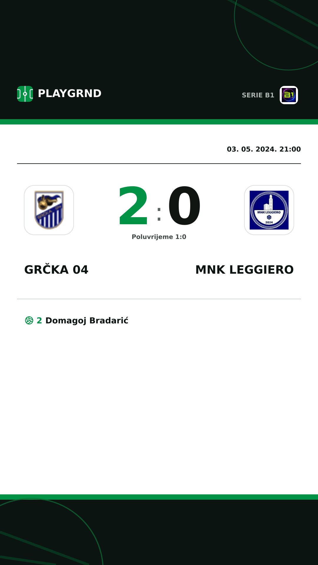 Instagram slika: Grčka 04 2:0 MNK Leggiero