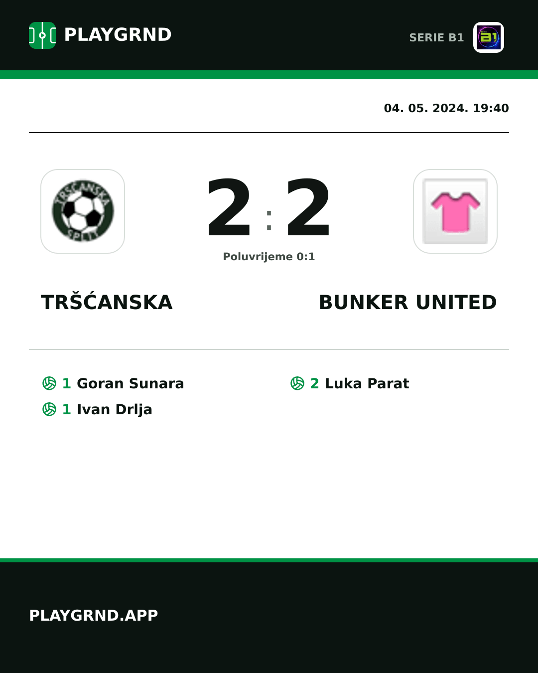 Instagram slika: Tršćanska 2:2 Bunker United
