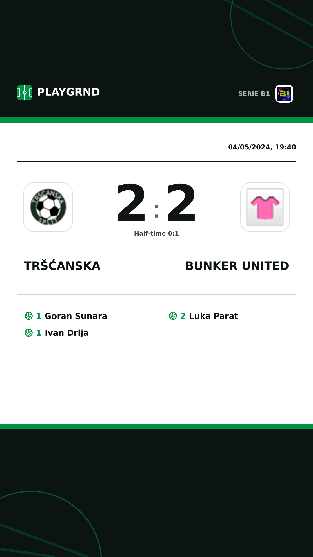 Instagram artwork: Tršćanska 2:2 Bunker United