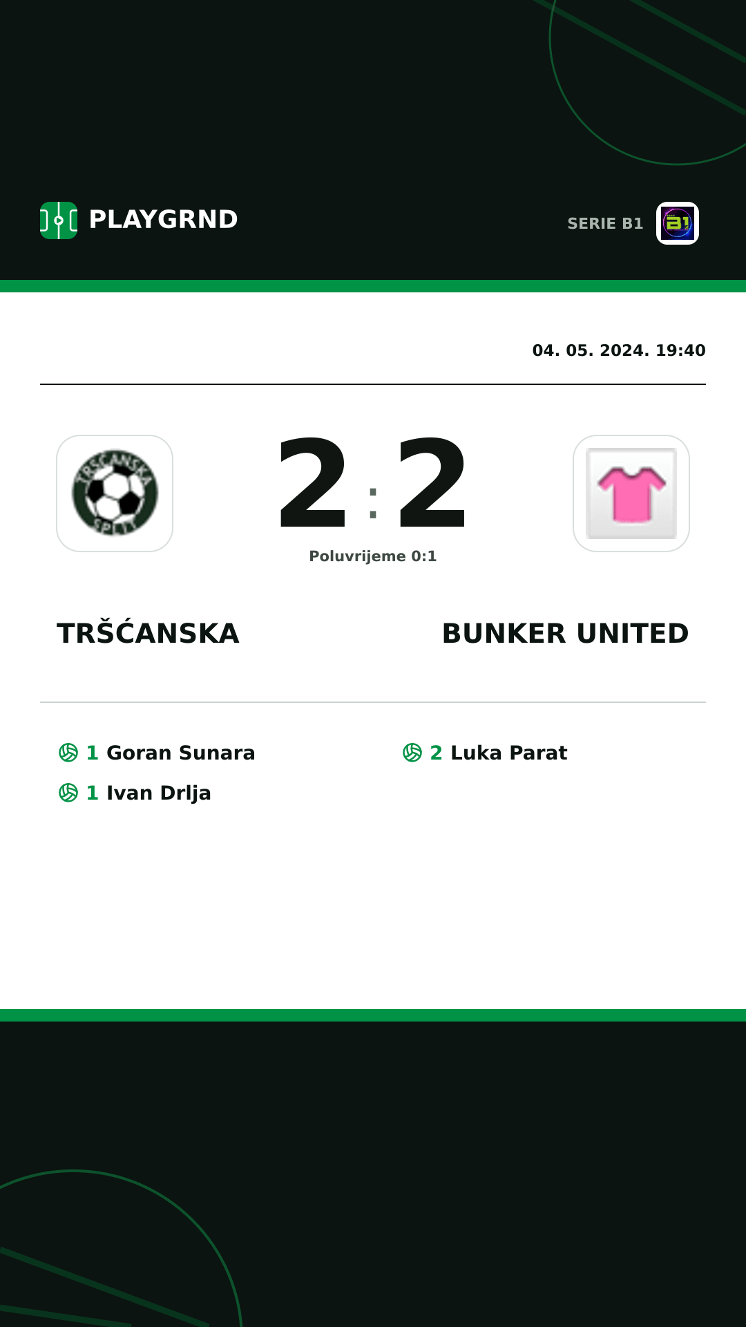 Instagram slika: Tršćanska 2:2 Bunker United